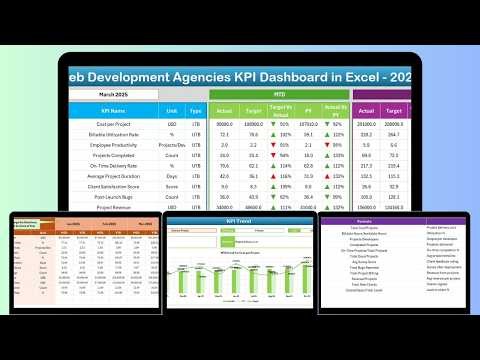 Web Development Agencies KPI Dashboard in Excel