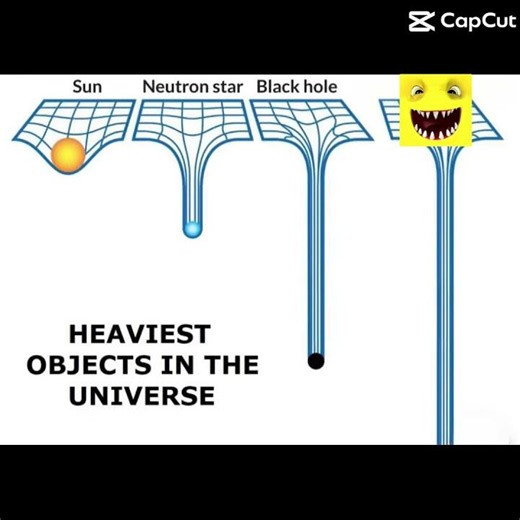 Like and Subscribe if this is true!