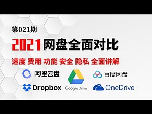 2021云盘网盘怎么选? 速度,费用,功能,安全,隐私全面讲解
