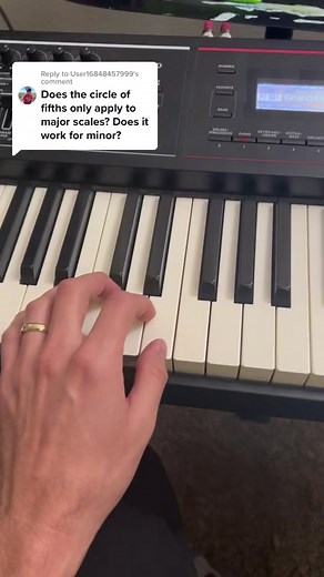 Replying to @User16848457999 How to use and understand the Circle of 5ths at the piano! #circleoffifths #musictheory #pianolessons #beginnerpianolessons #pianoscales #minorscale