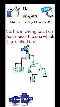 Brain out level 43 [UPDATED] solution or walkthrough