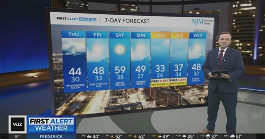 Spring-like weather this weekend in Maryland