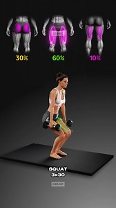 🔥 Glutes vs Quads vs Hamstrings | DEMIC