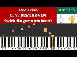 Fur Elise (Per Elisa) - L. V. BEETHOVEN - Easy piano tutorial with finger numbers