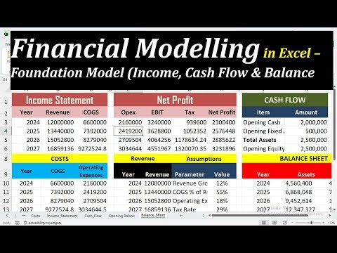 Financial Modelling in Excel – Foundation Model (Income, Cash Flow & Balance Sheet Basics)