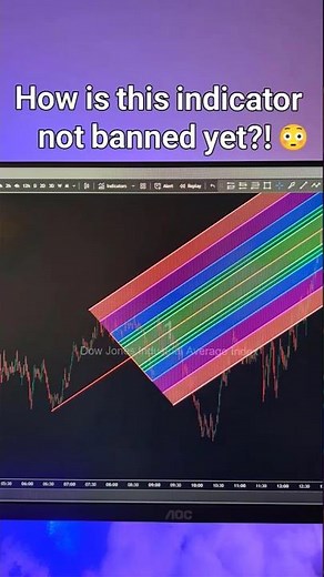 💎Cypher Harmonic Pattern Indicator in TradingView – Free – [TradingFinder]