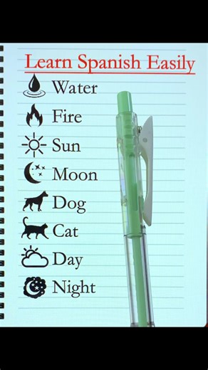 How do you say? #easyspanish #learnspanish