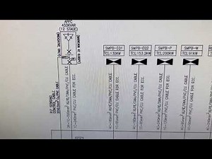 Main LV Panel - SLD Details
