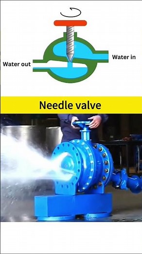 The working principle of needle valve #valve #machinery #chemical industry