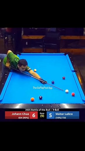 Run Outs - 👍 #runouts #9ball #graphics #pool #billiards #sports #goplaypool #goplaypoolapp | GoPlayPool.com