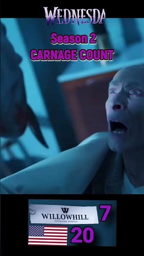 Wednesday Carnage Count