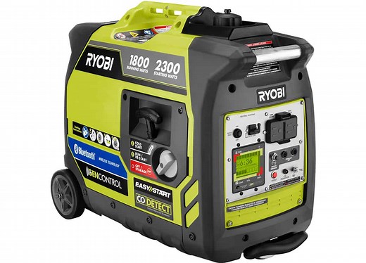 Ryobi RYi2322 Quiet 1800/2300W Inverter Generator