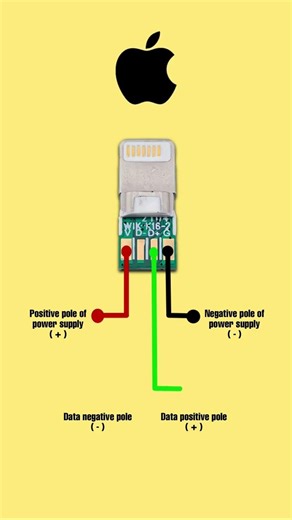 iphone data cable wiring connection system circuit diagram #shots #electrical #electrician