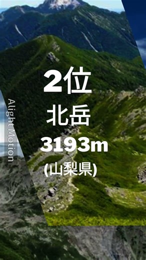 日本の山ランキング #ランキング#地理系#山