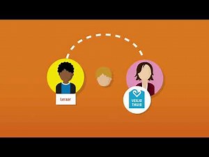 Verbeterde meldcode Huiselijk geweld en kindermishandeling