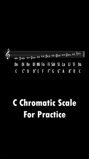 C Chromatic Scale For Practice!