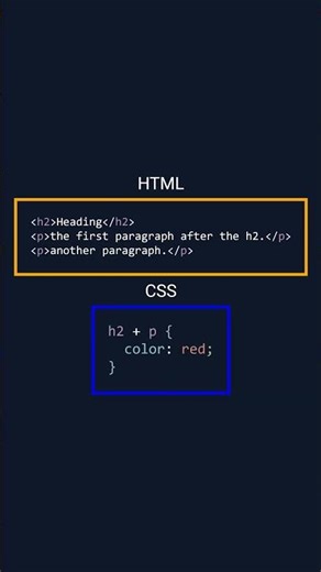 06 Adjacent Sibling CSS Selector #css #cssselector
