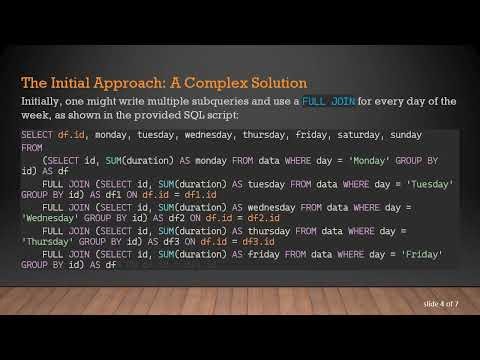 Efficiently Create a Separate Column for Each Condition in SQL with One Query