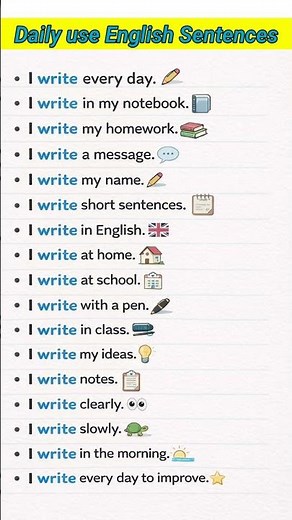 I Write Sentences in English ✍️ | Basic English Writing for Beginners