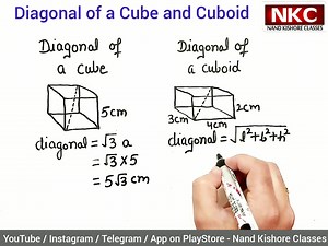 5.1K views · 328 reactions | Length of Diagonal of Cube and Cuboid #mathssolutionsbynandkishore #nandkishoreclasses #mathtricks #mathematics #trickymaths | Maths Solutions by Nand Kishore | Facebook