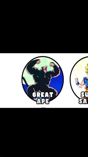Great Ape (Oozaru): Saiyans’ Primal Power Unleashed 🌕🐒 | The 10× Transformation That Created Legends #GreatApe #Oozaru #SaiyanPower #DragonBallLore #Vegeta