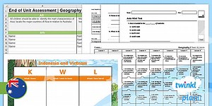 Year 6 HASS Geography Asia Assessment