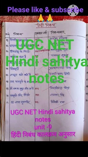 #shortsfeed#ugc NET Hindisahitya notes #ugcnetexam# NET Hindi unit-9 notes#hindisahitya notes#reels