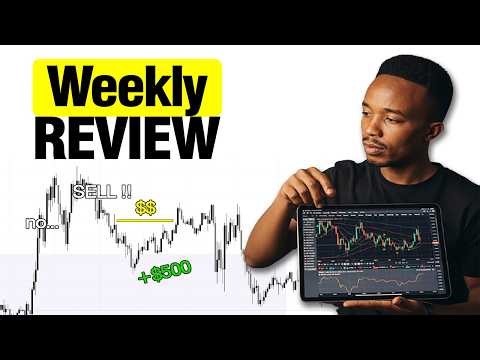 Weekly Market Review: Forex, Crypto, Stocks & Commodities| Bitcoin, Gold& Major Forex Pairs Analysis