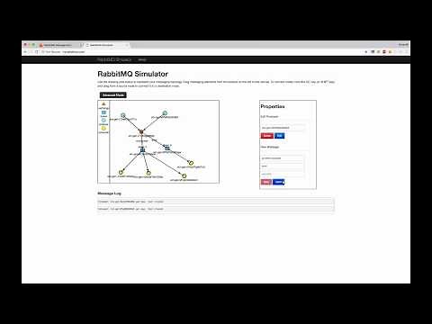 SET UP A RABBITMQ CLUSTER ON YOUR LAPTOP USING DOCKER