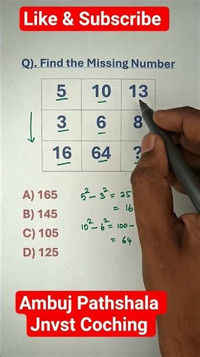 #maths ,Find the Missing number.. all exam