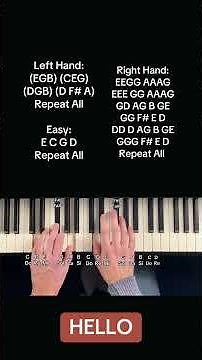 Adele - Hello (Chords & Easy Piano Tutorial)