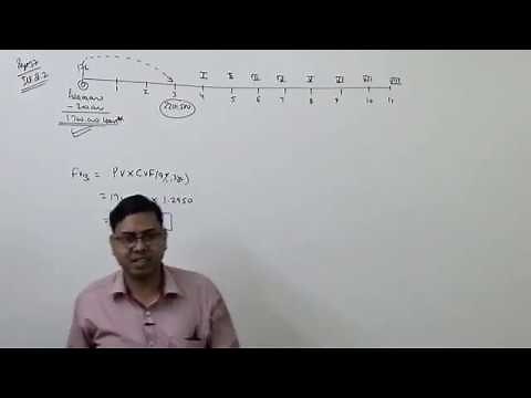 #3 Time Value of Money (How to solve problems) ~ Financial Management