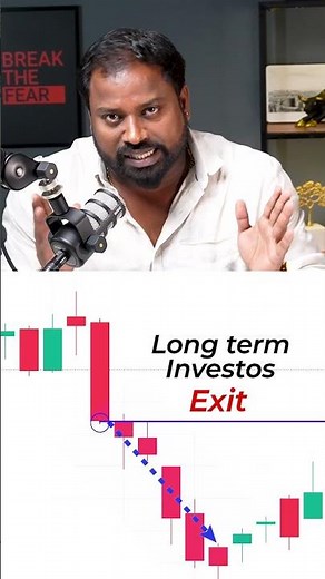 📉 Evening Star Candlestick Pattern Explained | Powerful Bearish Reversal Signal