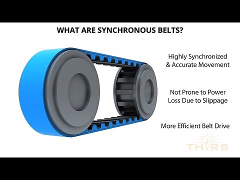 What are Synchronous Belts? || THORS Belt Classifications: Synchronous Belts Course Preview