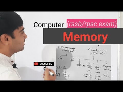 Computer Memory types in hindi | कंप्यूटर मेमोरी के प्रकार | for rssb rpsc exam