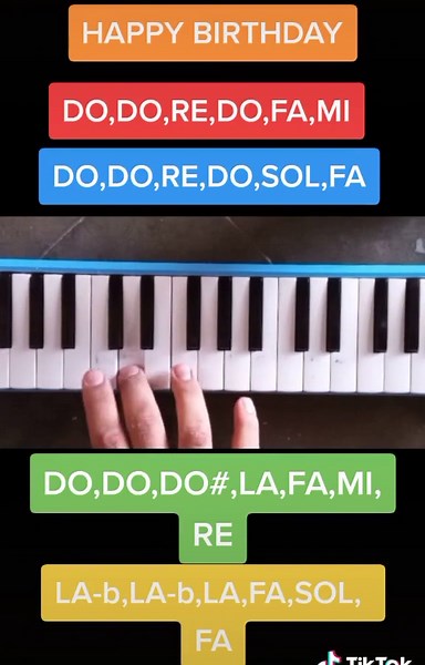 Happy Birthday Melodica Tutorial