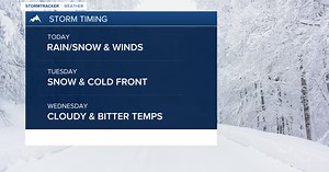 Weather Forecast: First stage of winter storm today, intensity ramps up tonight