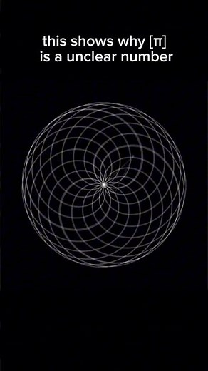 The Infinite Beauty of Pi: Why \\pi is So Complex!