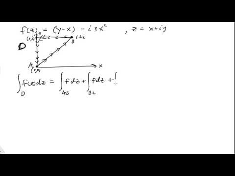 Contour integrals of complex functions
