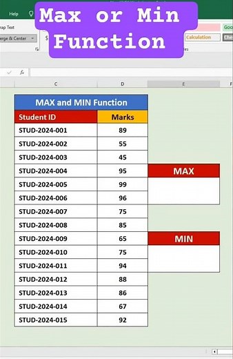 Max and Min Function in Excel.