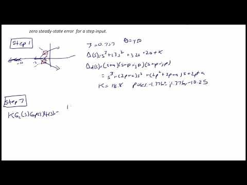 ECE320 Lecture4 2e: Root Locus Design - Phase Lag and Phase Lead Compensation