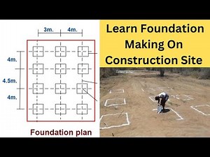 Foundation Layout | Foundation Marking On Site | Column Position Fixing In Footing | Foundation