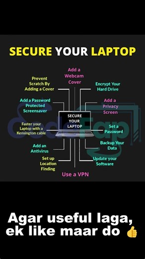 Laptop Secure Nahi Hai? 😱 Ye 10 Settings Abhi ON Karo! 🔐💻