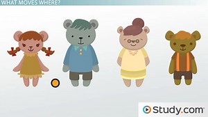 Scientific Notation | Definition, Conversion & Examples - Video | Study.com