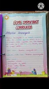 Chemistry Project Class-12