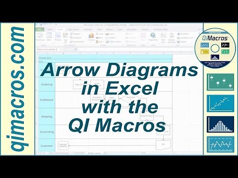 Draw an Arrow Diagram in Excel, with the QI Macros