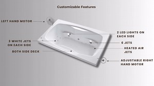 Carver Tubs - AR7242 - Modern Fiberglass Whirlpool Water Massage Two Person Bathtub, w/Heated Jetted Air Massage - White Two Person Rectangle Acrylic Tub - Built-in Armrest - 72"L x 42"W x 20.5"H