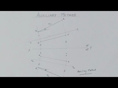 Auxiliary Method for True Length | Beginner step by step tutorial l