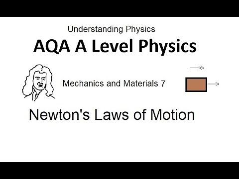 AQA A Level Physics: Newton's Laws of Motion