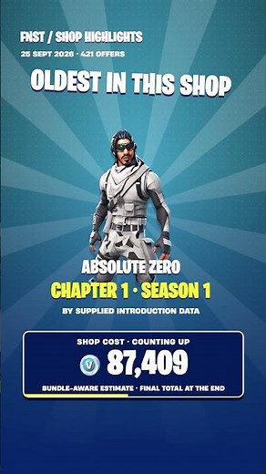 Today’s Fortnite Shop Costs HOW MUCH?! 😳 25 Sep 2026